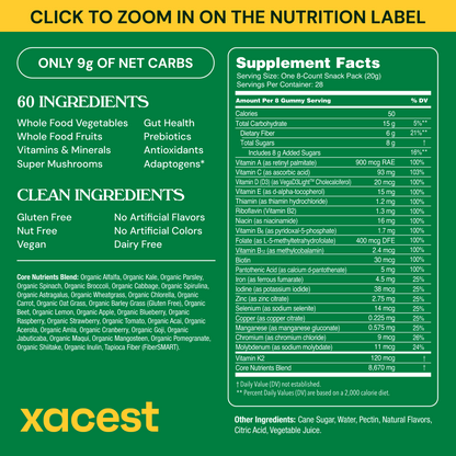 Xacest Daily Nutrition